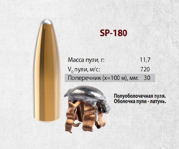 Пуля SP 180 gr Техкрим