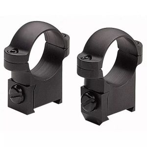 Burris CZ-Style (420130)