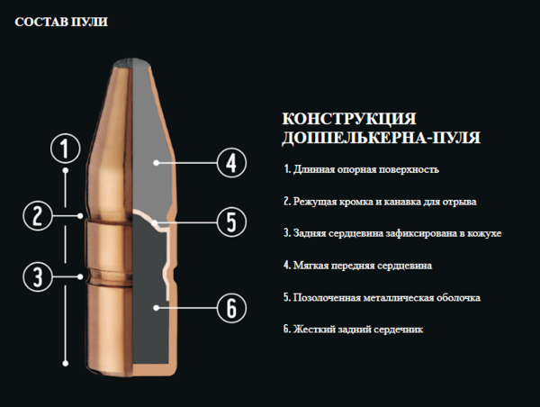 устройство 100324