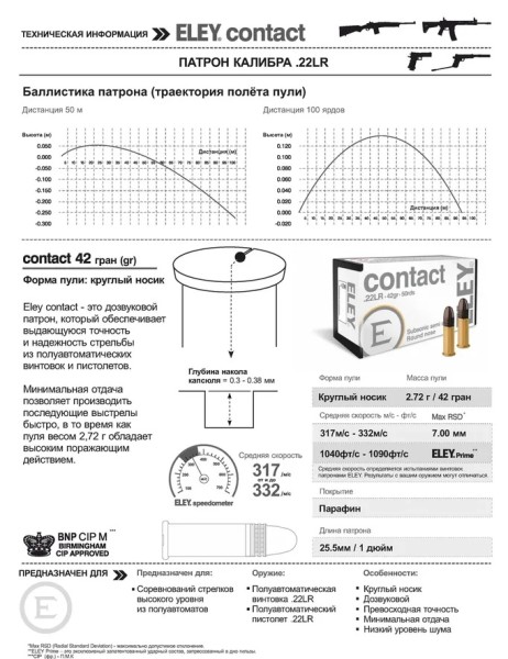 Eley - техническая информаия - Contact