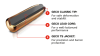 csm_Geschoss_erklaerungen_EN_softpoint_d2e3110d9a