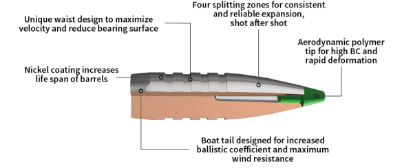 ecostrike_bullet