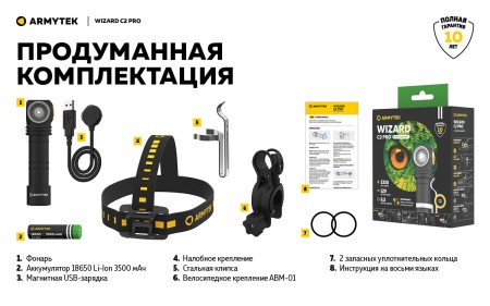 Slides Wizard C2 Pro_ru_warm20