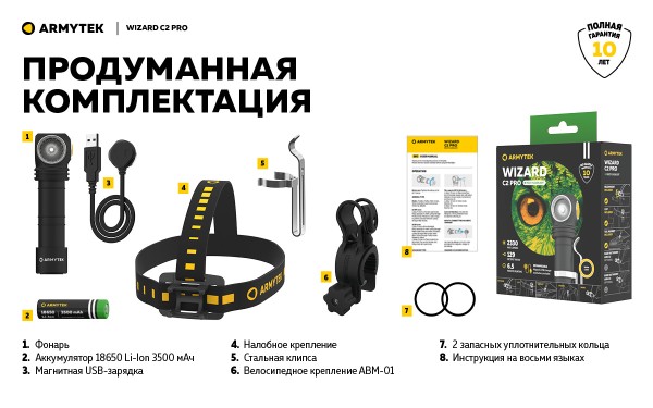 Slides Wizard C2 Pro_ru_warm20