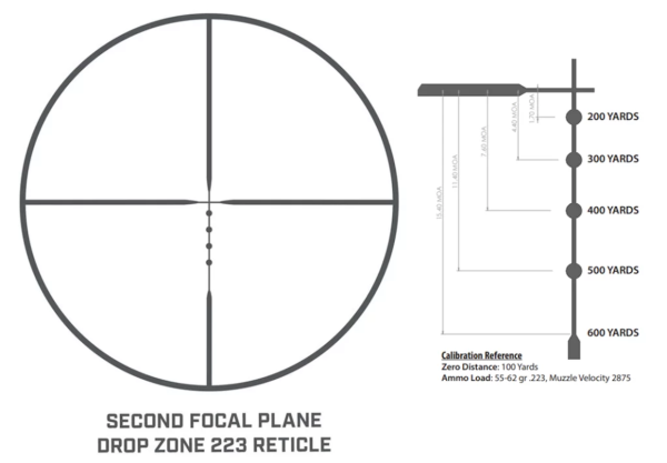 AR Optics 3-9x40