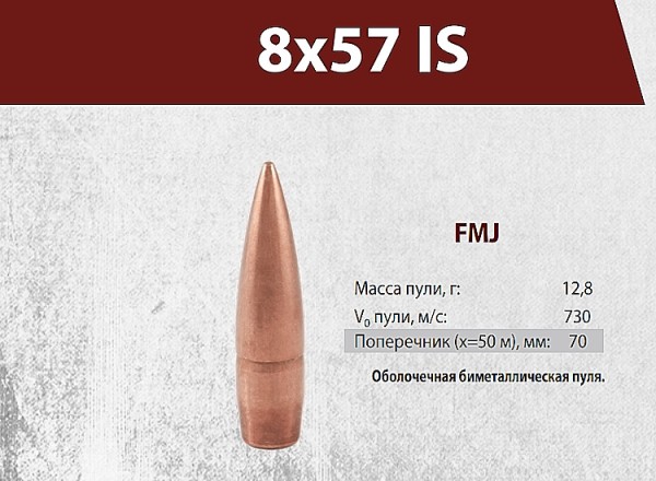 Пуля 8х57 IS FMJ 12,8 г Техкрим