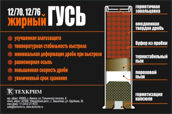 Патрон 12 калибр Жирный гусь - листовка