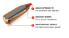 csm_Geschoss_erklaerungen_EN_express_a3b3f90bff
