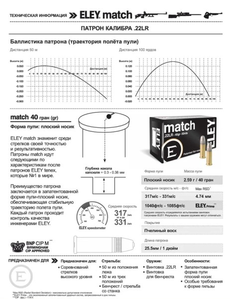 Eley - техническая информаия - Match