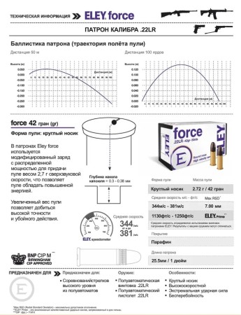 Eley - техническая информаия - Force